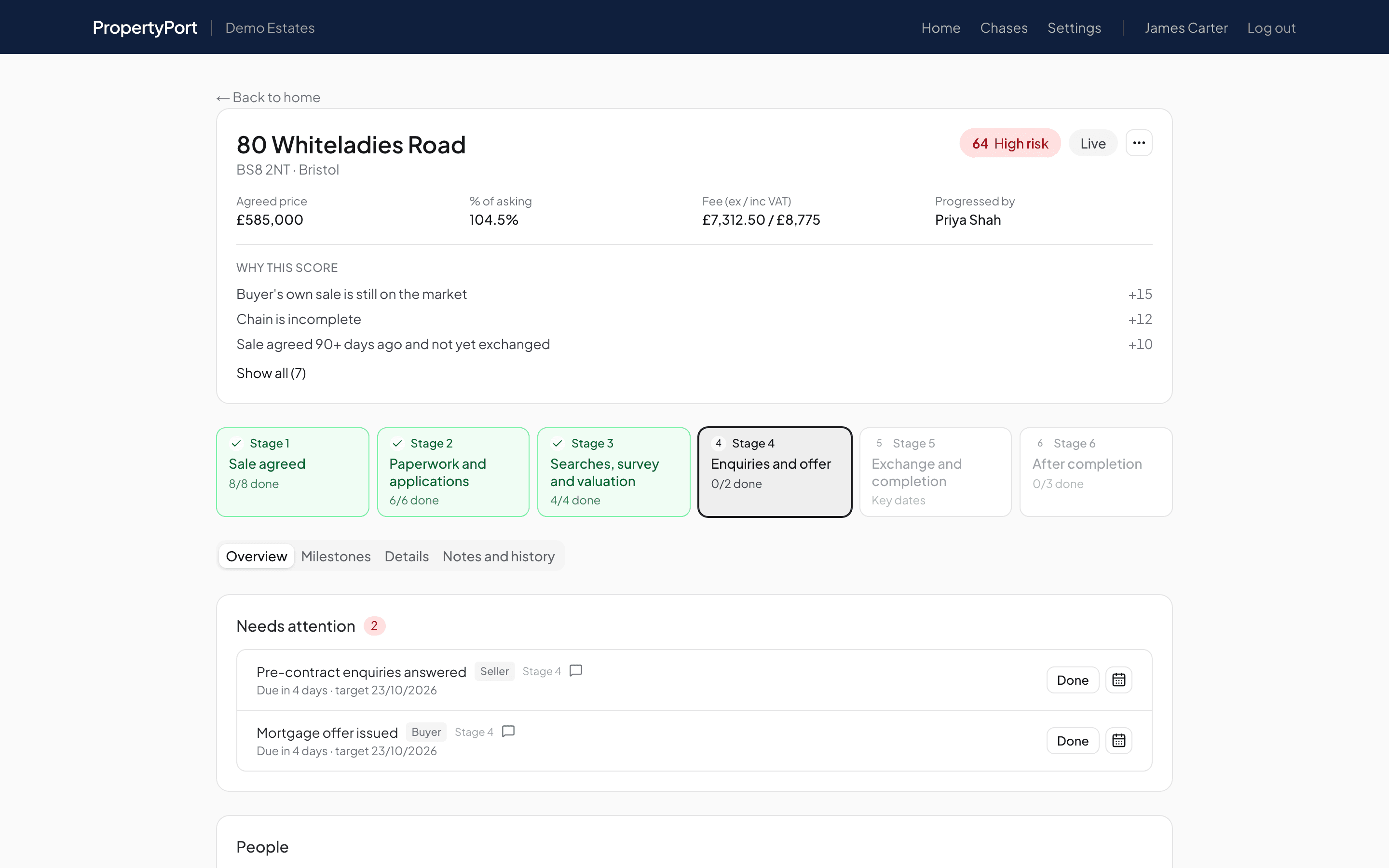 A sale page showing its stages and why it is high risk